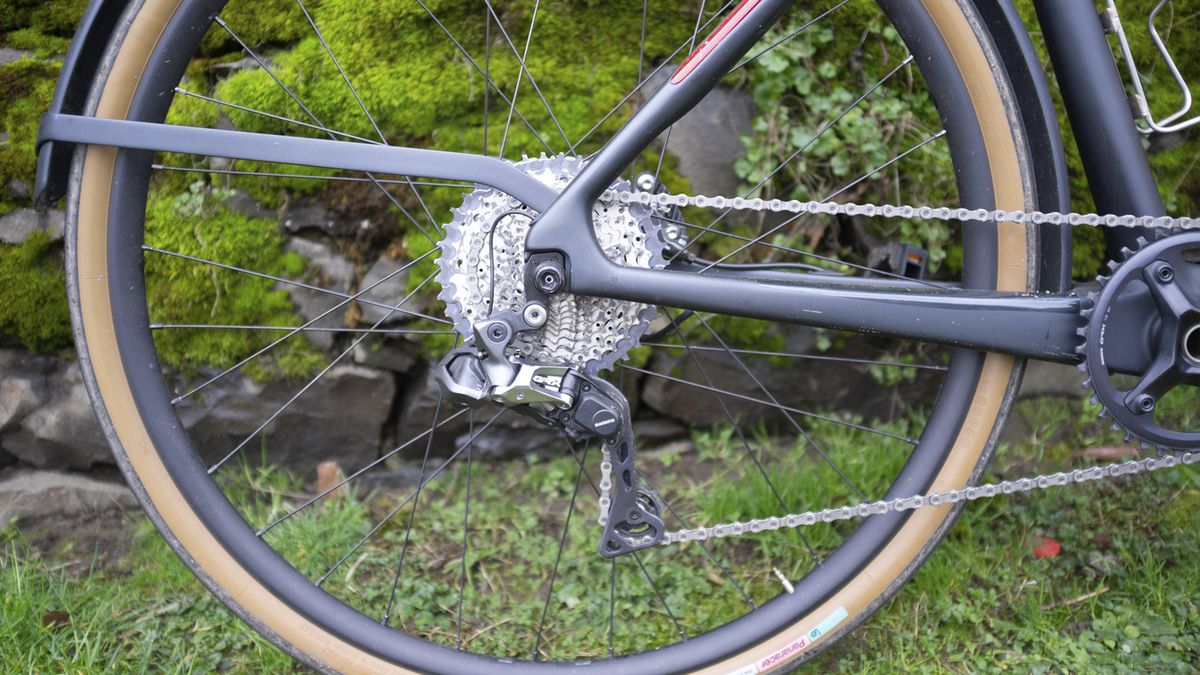 LeMond Prolog review