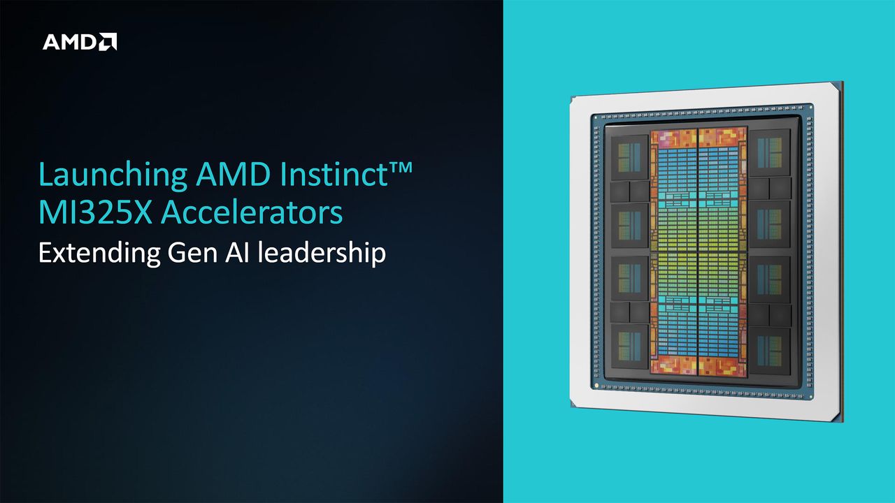 AMD Instinct MI355X announcement and MI325X launch