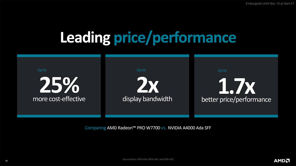 AMD Radeon Pro W7700 Slide Deck