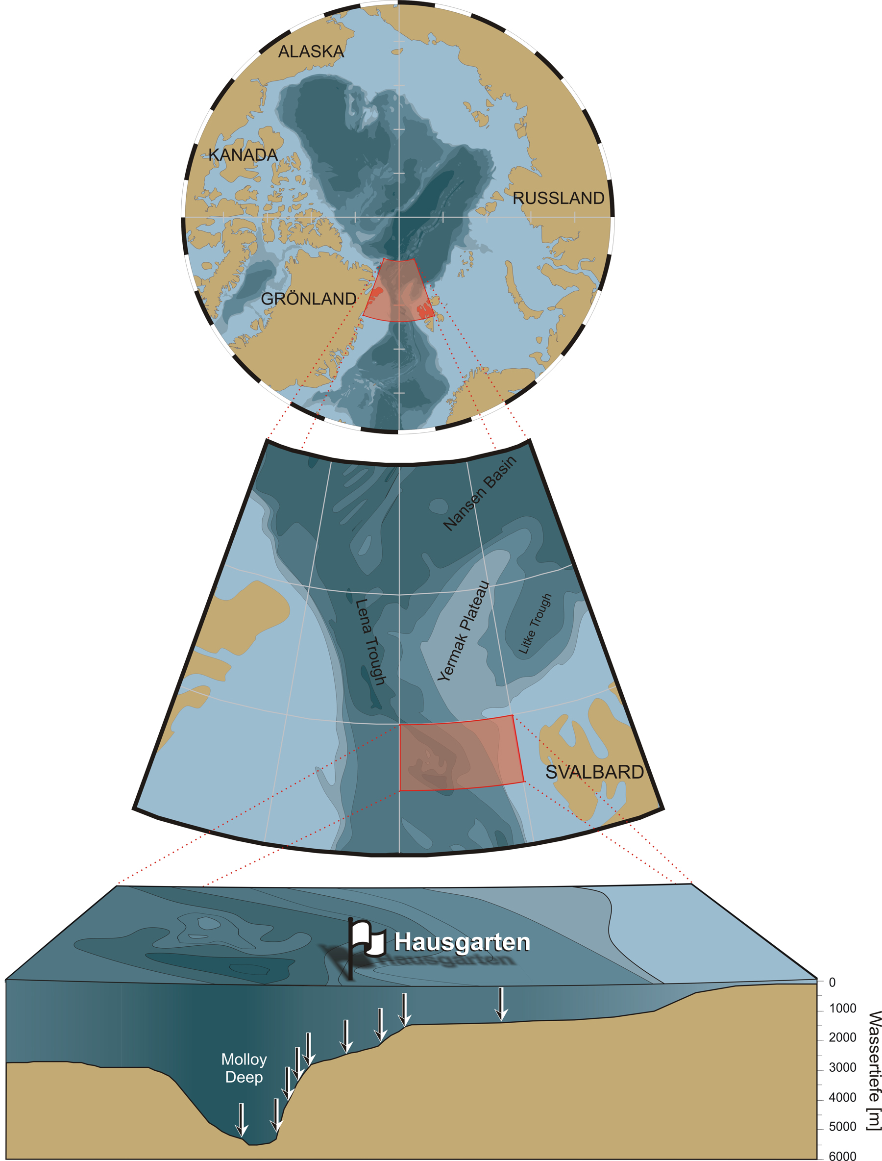 Map of the Alfred Wegener Institute deep-sea long-term observatory HAUSGARTEN.