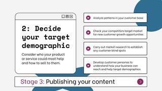 Decide your target demographic for your digital marketing campaign