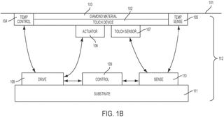 Surface touch patent
