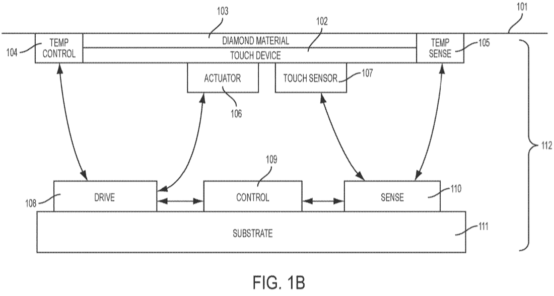 Surface touch patent