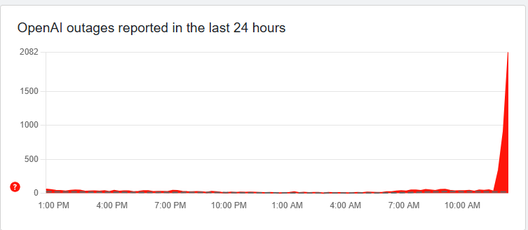 ChatGPT outage 10-30-25