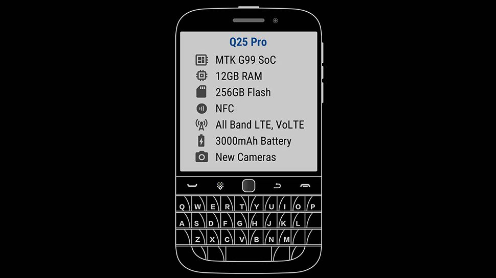 BlackBerry Classic returns in 2025 as Zinwa Q25 with updated