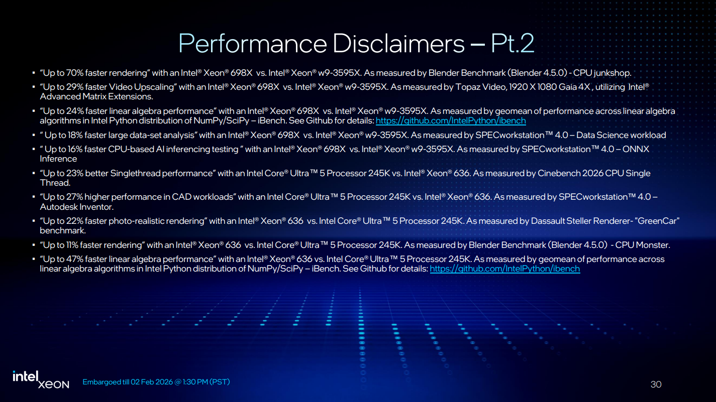 Intel Xeon 600 Perf