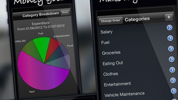 Spending Log