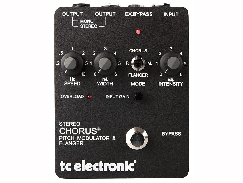 The 33 best modulation and filter pedals of all time MusicRadar