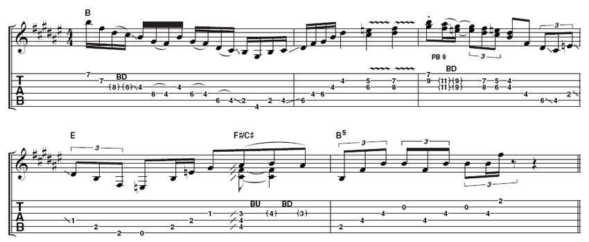 Example 2 - First finger bending: In between the bends, Albert sticks to easy B major pentatonic shapes that use fingers one and three. This means he can quickly and easily slide between shapes without having to make any awkward finger changes.