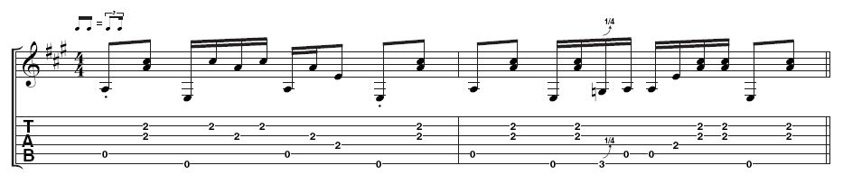 Example 1: Chet Atkins style rhythm - This is played very much with a Chet Atkins 'clawhammer' style, featuring alternate picked A and E bass notes. A good starting point is to practise alternating between the ?ngerpicked A chord, A and E bass notes. Aim to palm-mute the low E slightly and watch out for the staccatos.