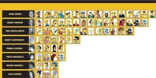 simpsons infographics