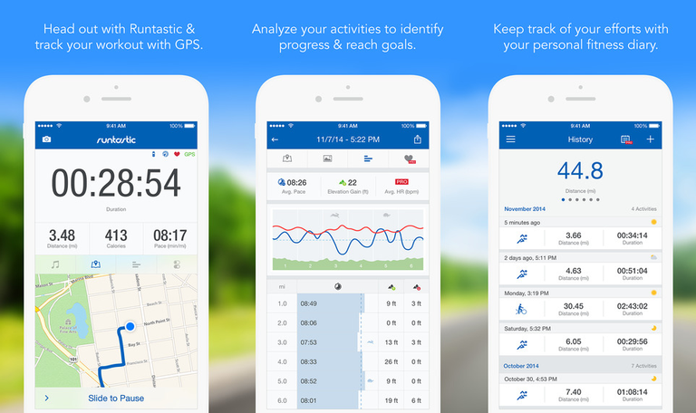 Runtastic
