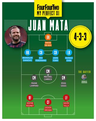 Juan Mata's Perfect XI