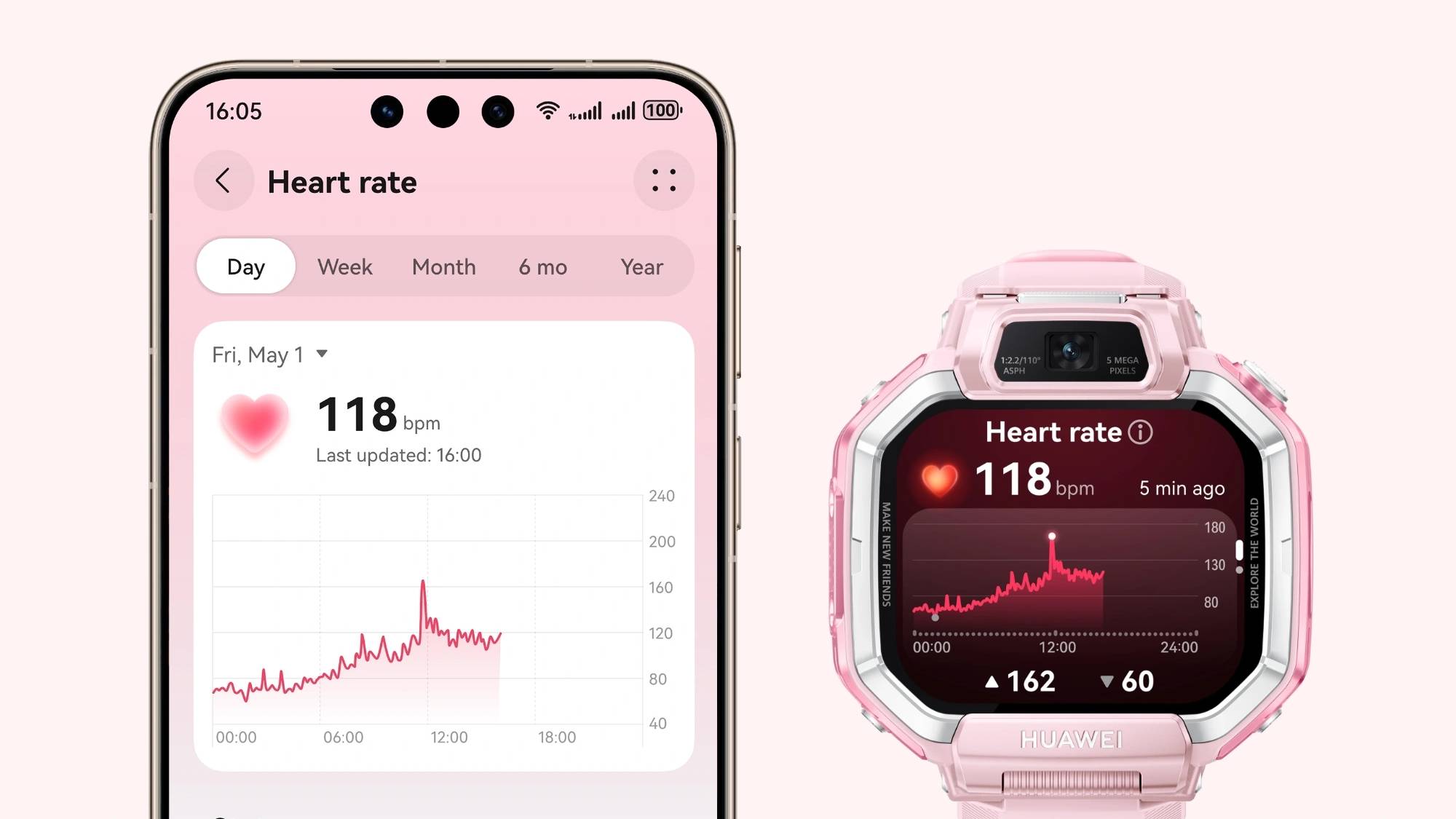 The Huawei Watch Kids X1 next to an app tracking heart rate 