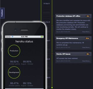 Best responsive websites: Heroku