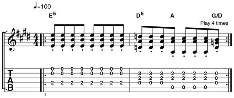 How to play guitar like AC/DC | MusicRadar