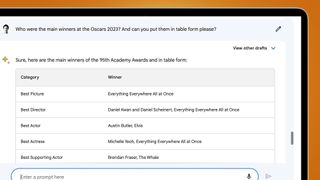 A laptop screen on an orange background showing Google Bard answering a question about Oscar winners in table form