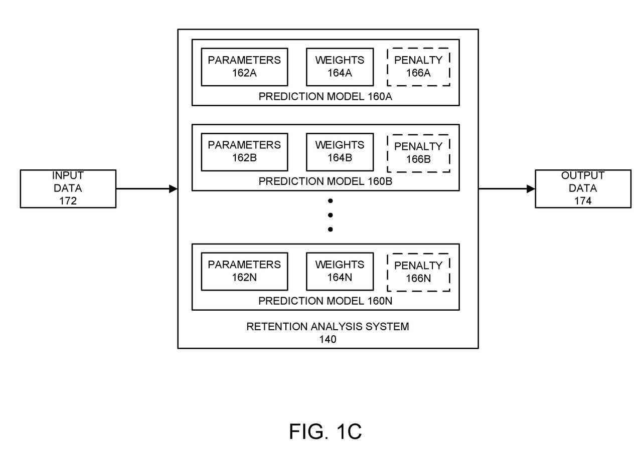 EA's Dynamic Difficulty Adjustment patent images