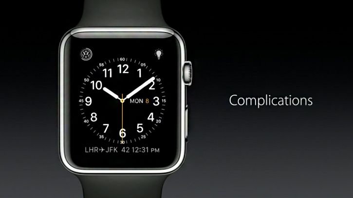 8. Complications