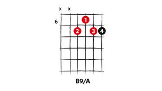 B9/A