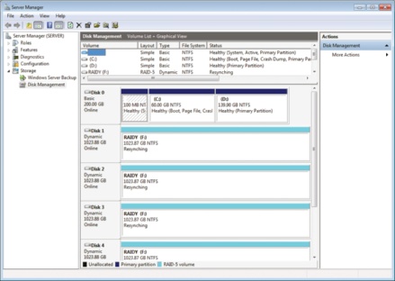 3 TBs of RAID 5
