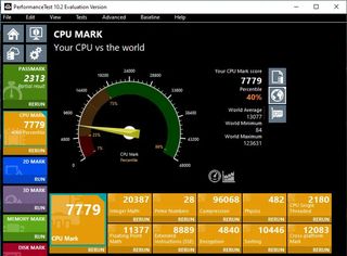 AMD Athlon Gold Pro 4150GE CPUMark