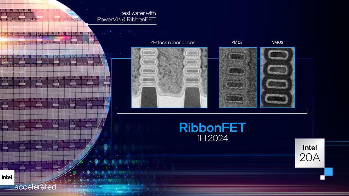Intel Displays Arrow Lake Wafer With 20A Process Node, Chips Arrive in ...