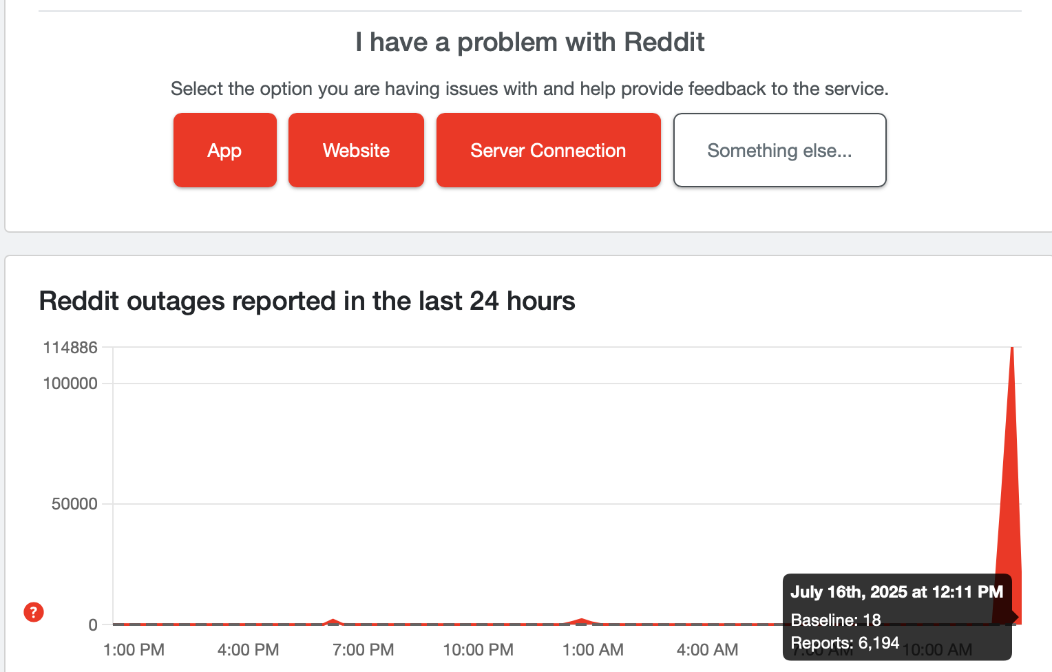 Down Detector outage