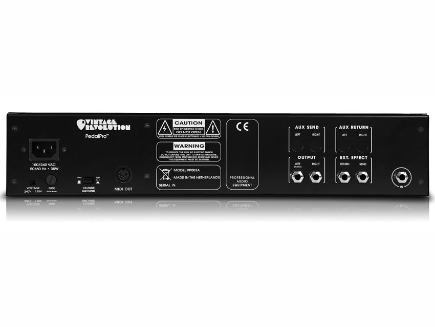 Connectivity on the rear panel