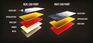 Cars are sprayed in layers to create a deep-looking finish