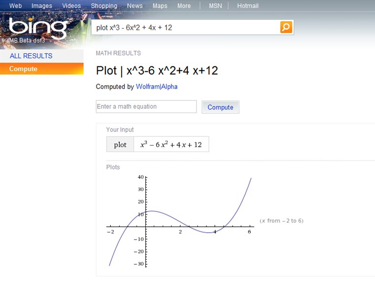 Bing finds a Wolfram at its door