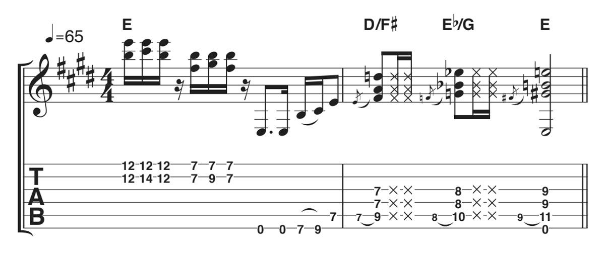 How to play guitar like Jimi Hendrix Guitar World