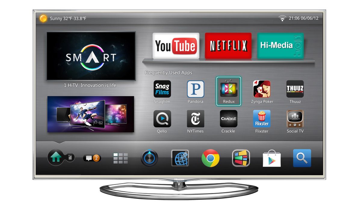 Come Collegare La Tv A Google Home