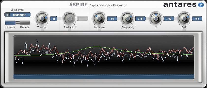 Adjust a vocal's breathiness with Aspire.