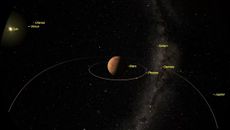 Mars will spend March in the southeastern pre-dawn sky - rising every morning about 3 a.m. local time. 