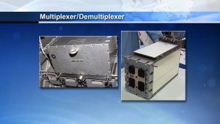 Graphic depicting the Multiplexer-Demultiplexer of the International Space Station. Image released April 17, 2014.