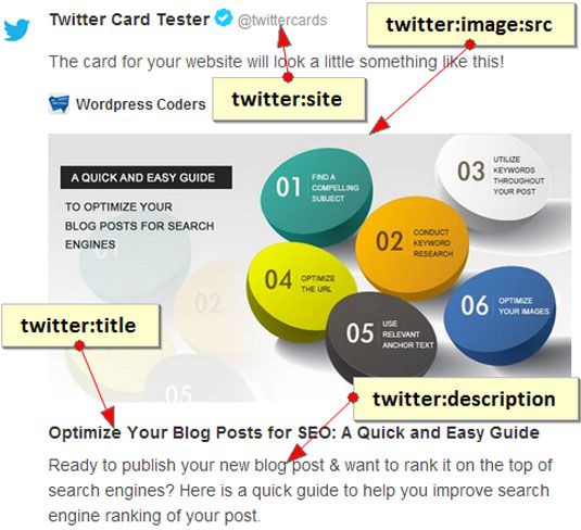 Add social meta tags to your website without plug-ins | Creative Bloq