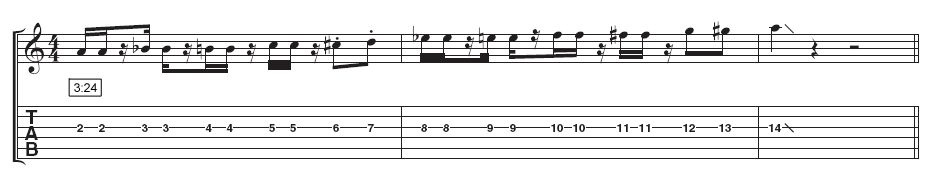 Lick 2: Visualise or sing the rhythm as you play through. The fret-by-fret chromatic movement shouldn't be too difficult to master, just make sure you mute the lower strings to stop any unwanted noise.