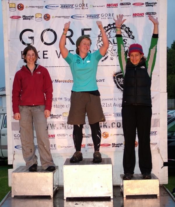 Women's overall podium