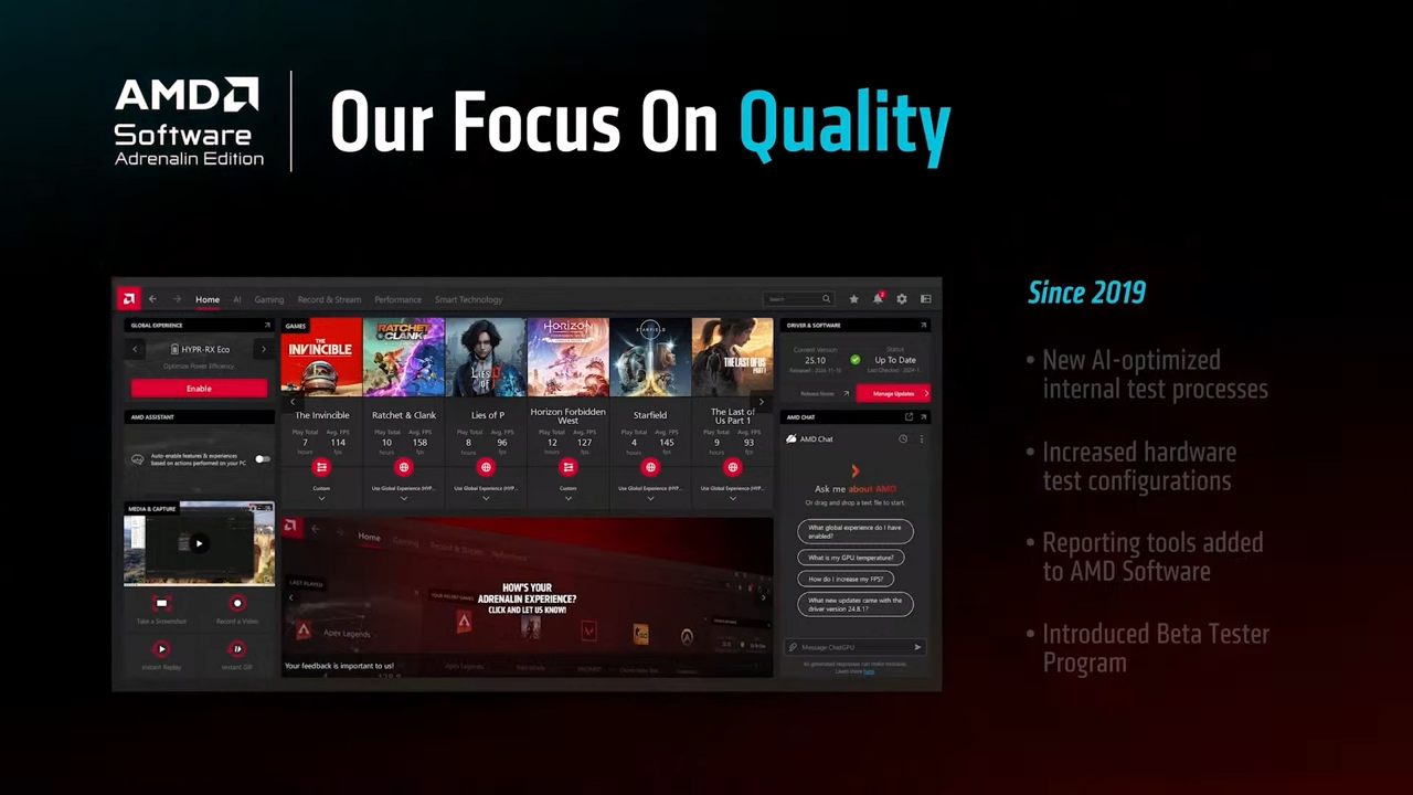 Screenshot from the AMD RX 9070XT presentation showing FSR, RDNA 4, and more