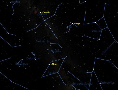 Summer Triangle: Asterism of 3 Stars From 3 Constellations | Space