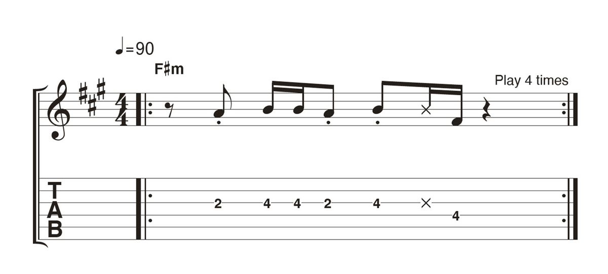 15 icons of electric guitar tone – and how they can inspire your ...