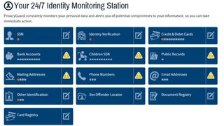 Privacy Guard Review