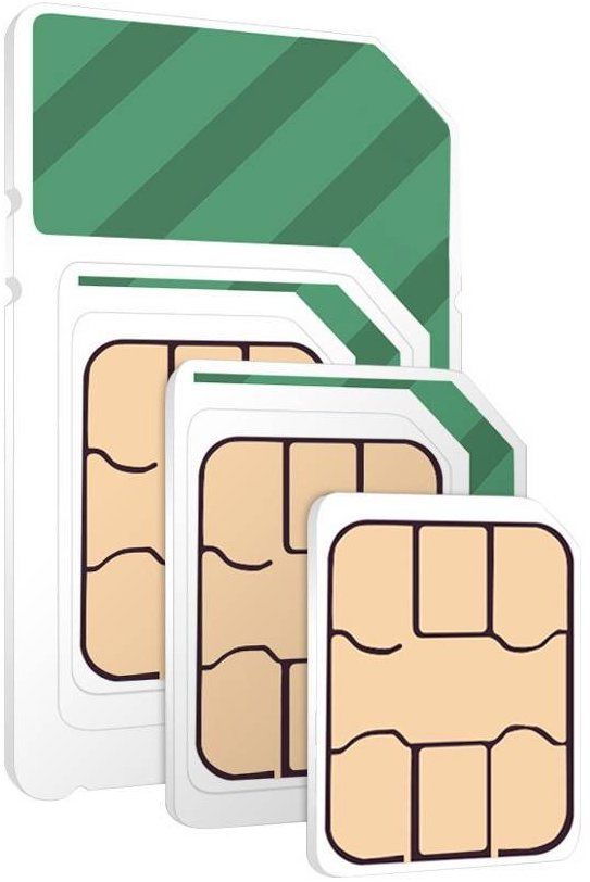 Do Mint Mobile plans work on iPads? iMore