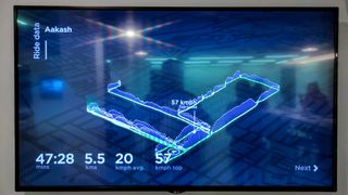 Ride data from my test-ride. The glowing green patch on the left indicates the most efficient bit of the journey.