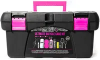 The Muc-Off Ultimate bicycle care kit toolbox, closed, with pink handles and clips