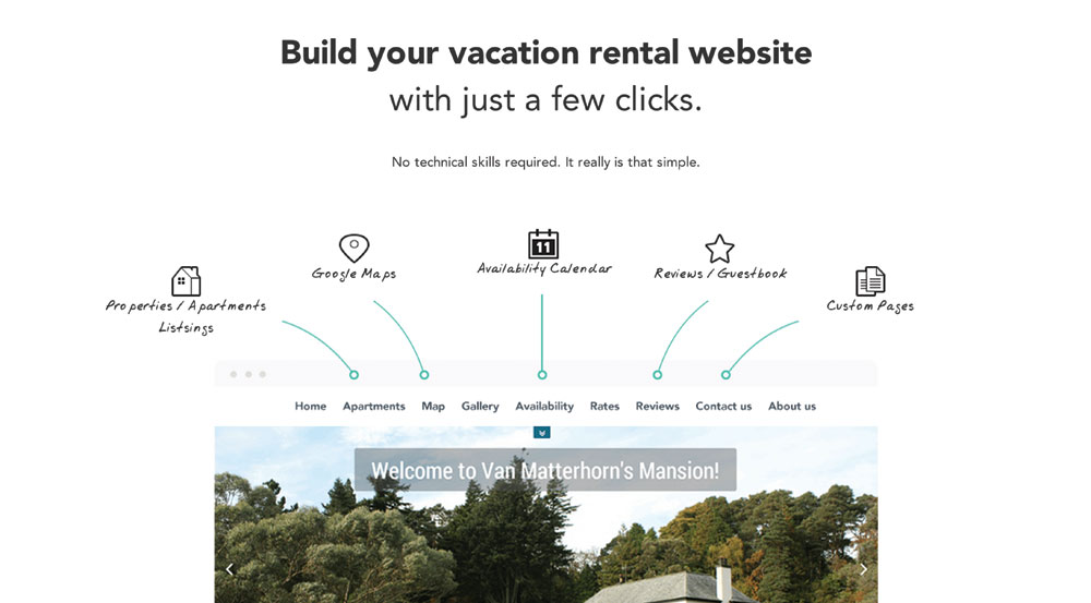 10 ways to guide people with design - AirBNB