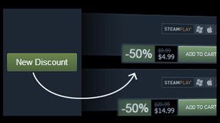 Steam Dev self discounts