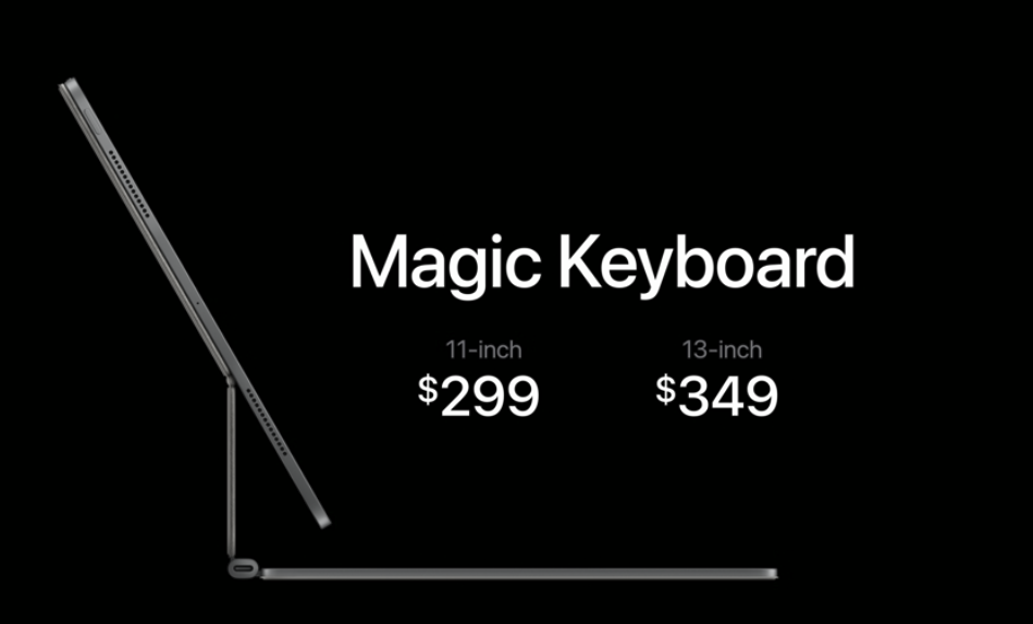 Apple Magic Keyboard price