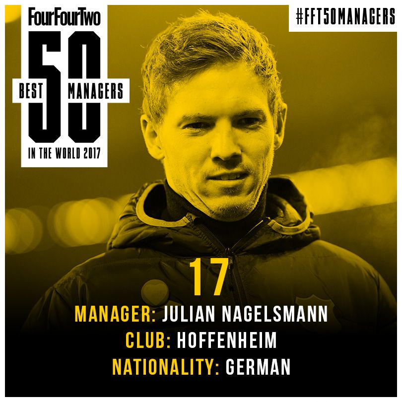 Fourfourtwo S 50 Best Football Managers In The World 17 No 17 Julian Nagelsmann Fourfourtwo